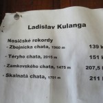 Records del Ladislav Kulanga